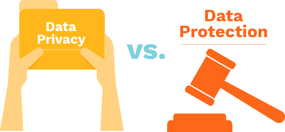 Privacy Policy | Data Protection